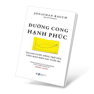 Đường Cong Hạnh Phúc