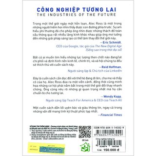 Công Nghiệp Tương Lai