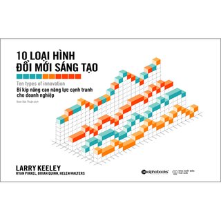 10 Loại Hình Đổi Mới Sáng Tạo