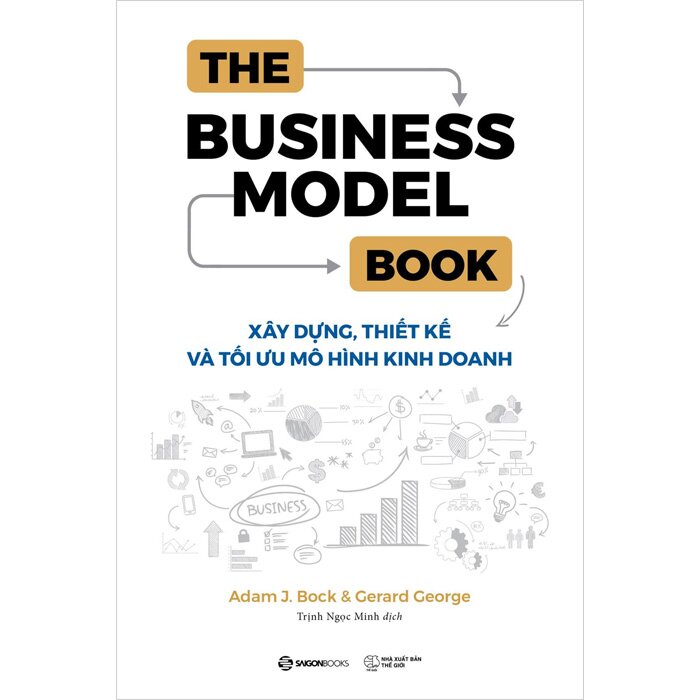 VBPO JSC  Khung mô hình kinh doanh  Business model canvas