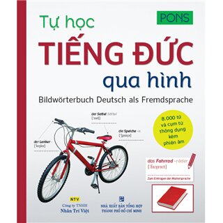 Tự Học Tiếng Đức Qua Hình